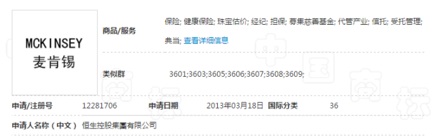 對惡意注冊商標(biāo)的行為，請拿起法律武器！