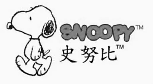 7個與狗有關的知名品牌！